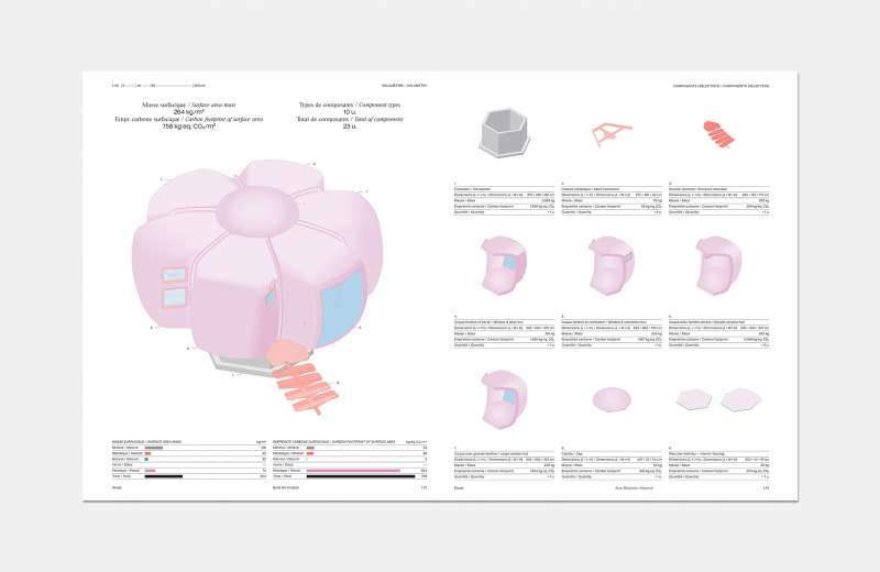 L'empreinte d'un habitat - Philippe Rizzotti - architecte - Communication - Comme on vous parle