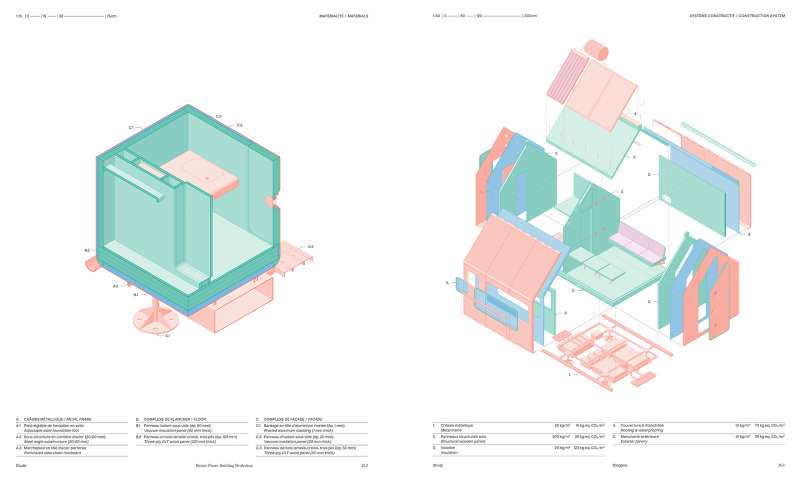 L'empreinte d'un habitat - Philippe Rizzotti - architecte - Communication - Comme on vous parle